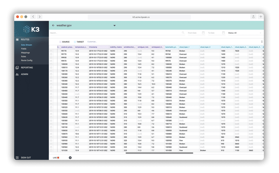 Data Stream