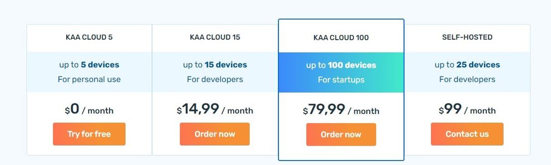 kaa pricing