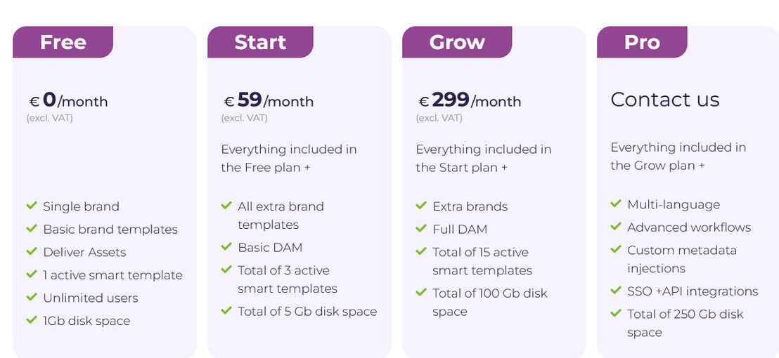 Kadanza pricing