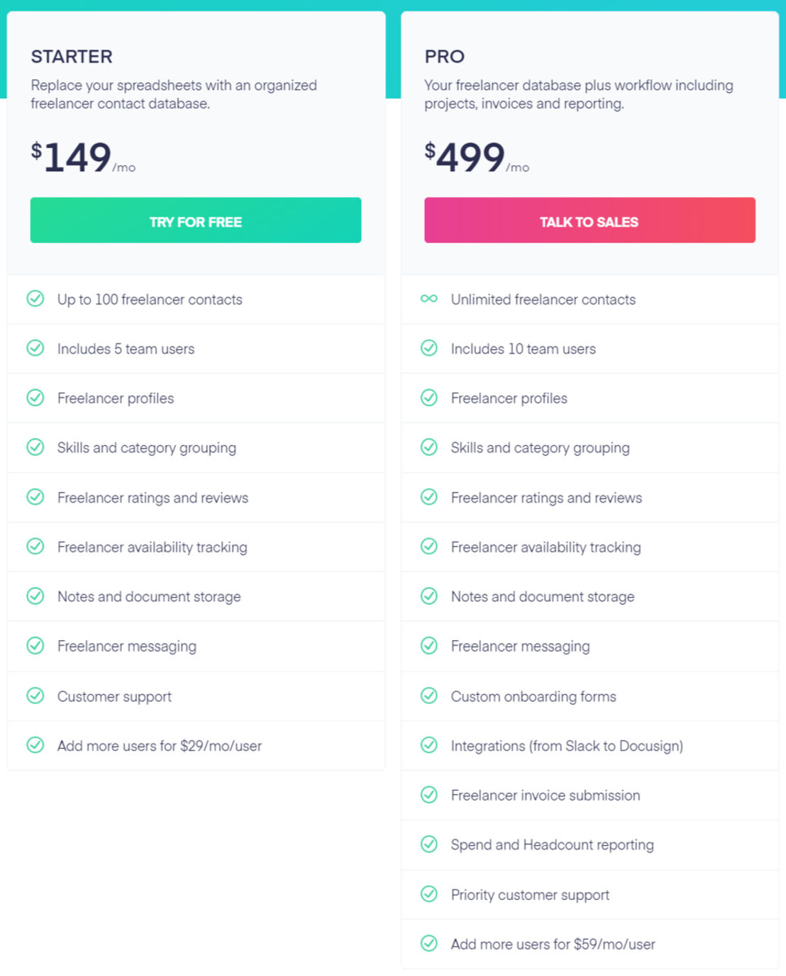 Kalo pricing