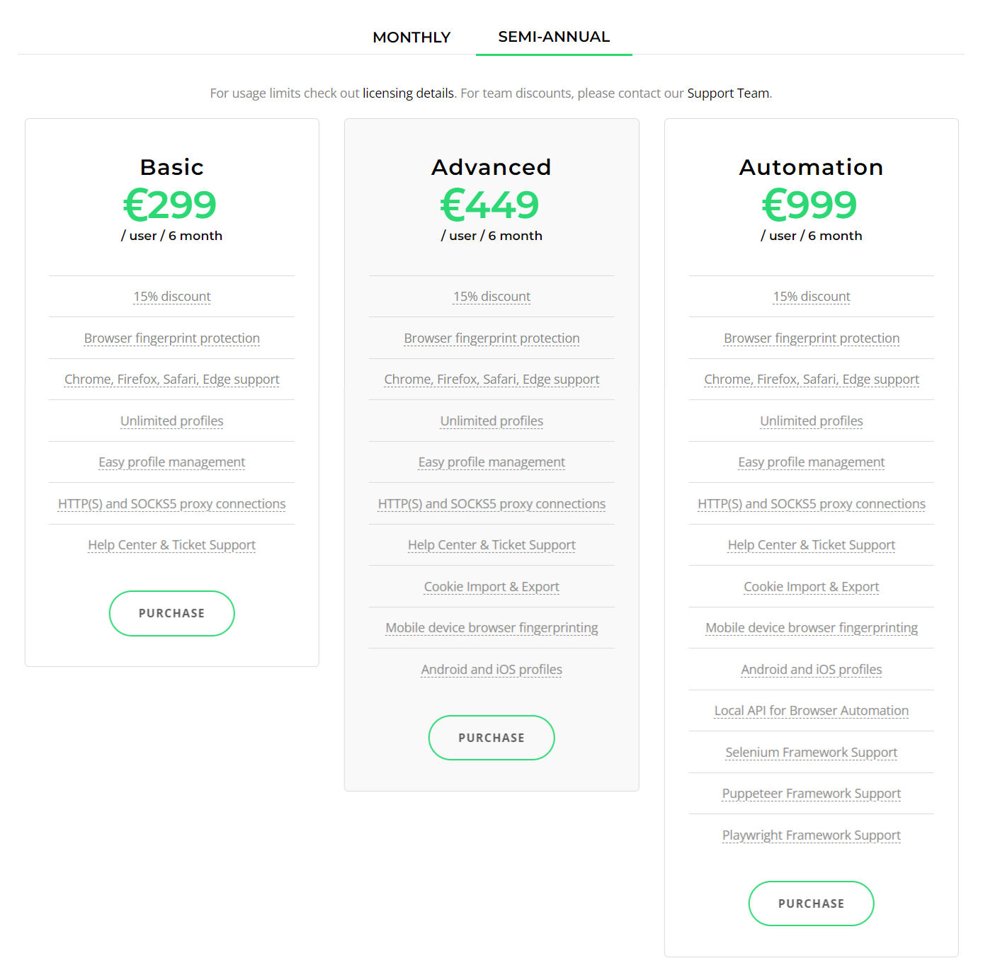 Kameleo pricing