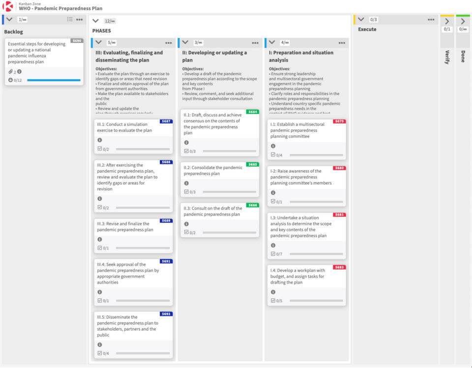 Kanban Zone Board Template-thumb