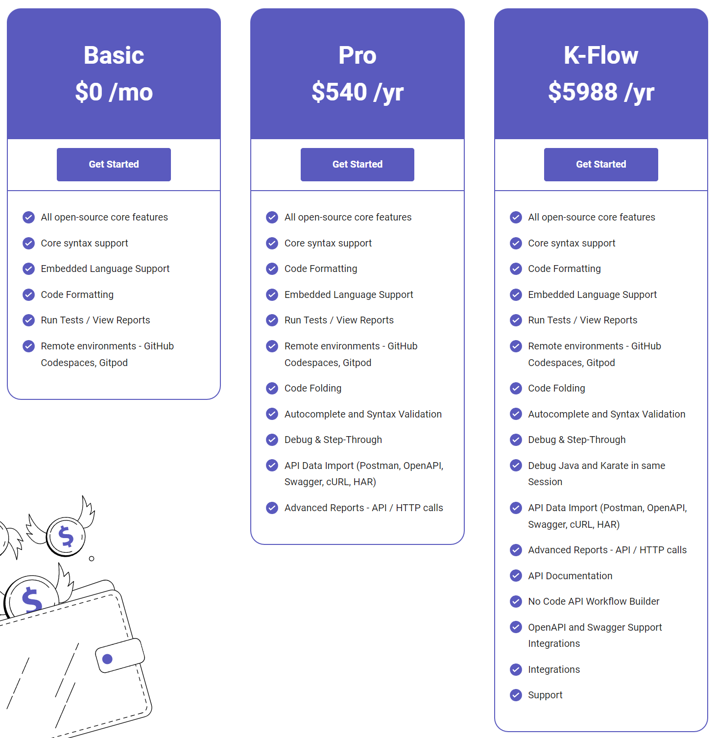 Karate Labs pricing