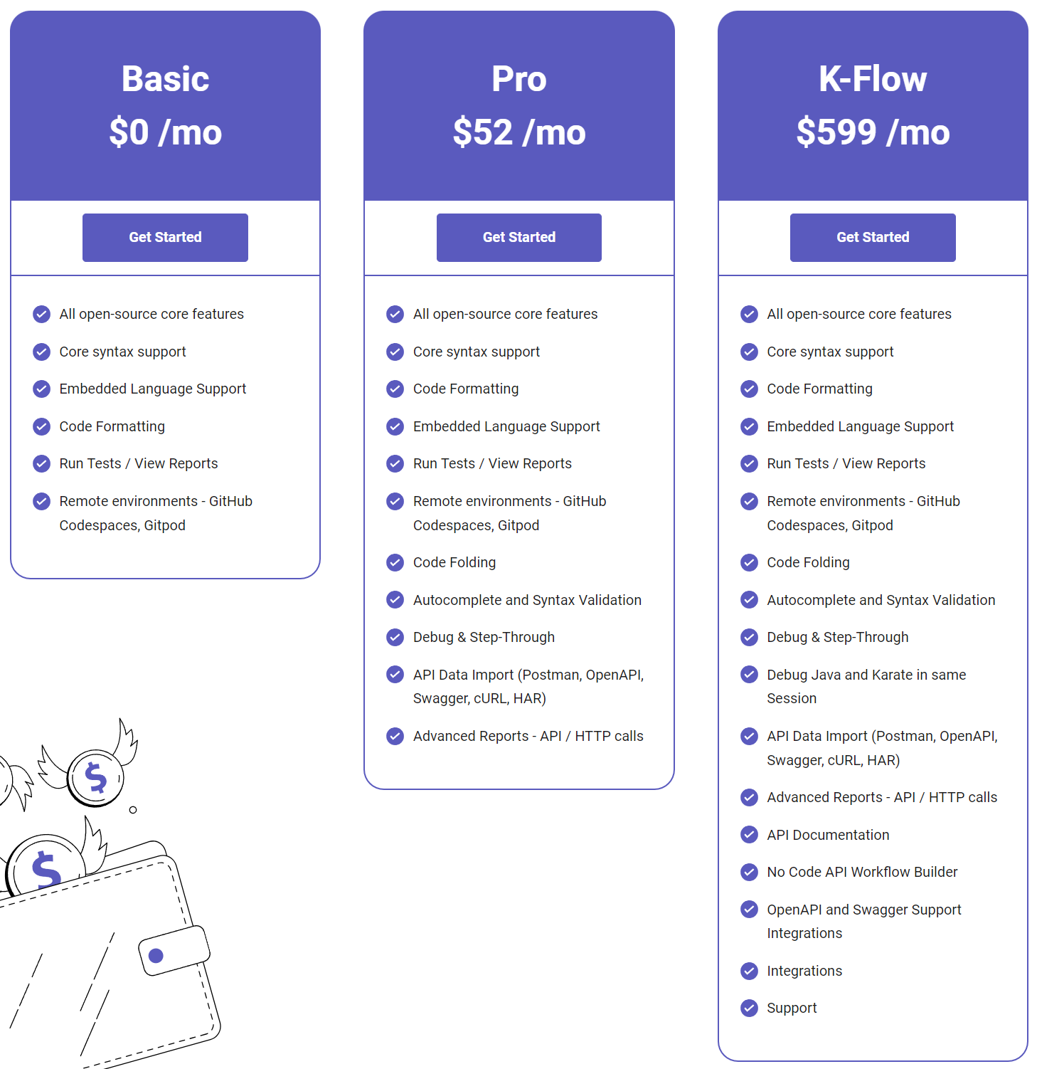 Karate Labs pricing