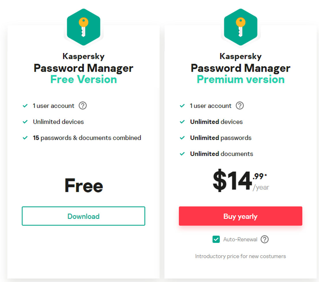 Kaspersky Password Manager pricing