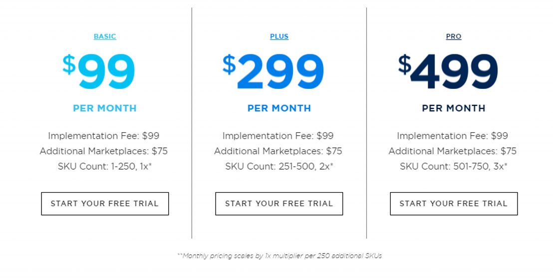 kaspien-perispect pricing