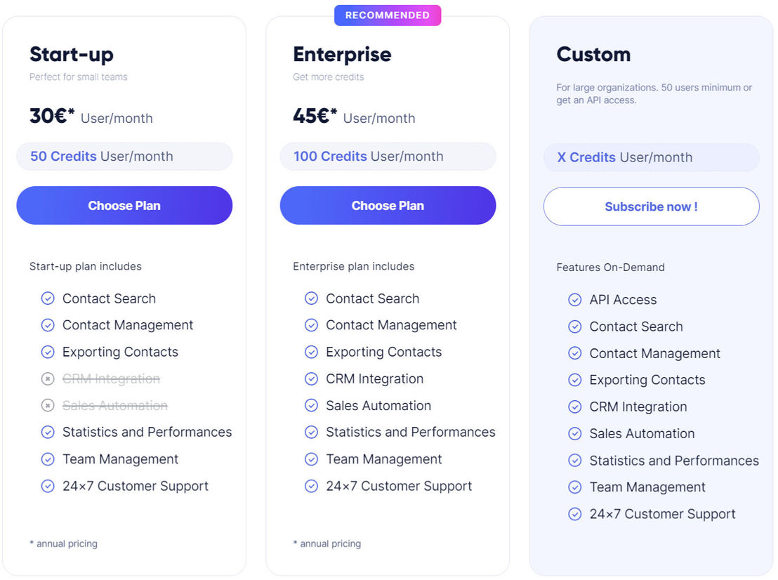 Kaspr pricing