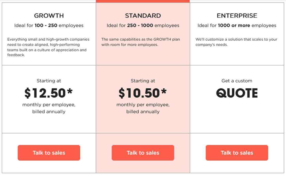 kazoo-okr pricing