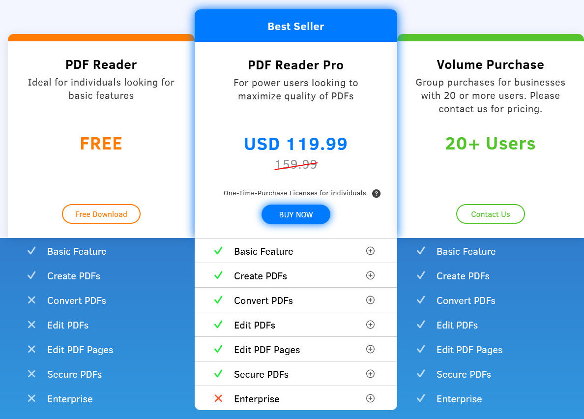 Kdan PDF Reader pricing