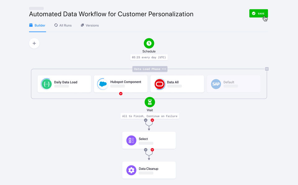 Automated Data Workflow