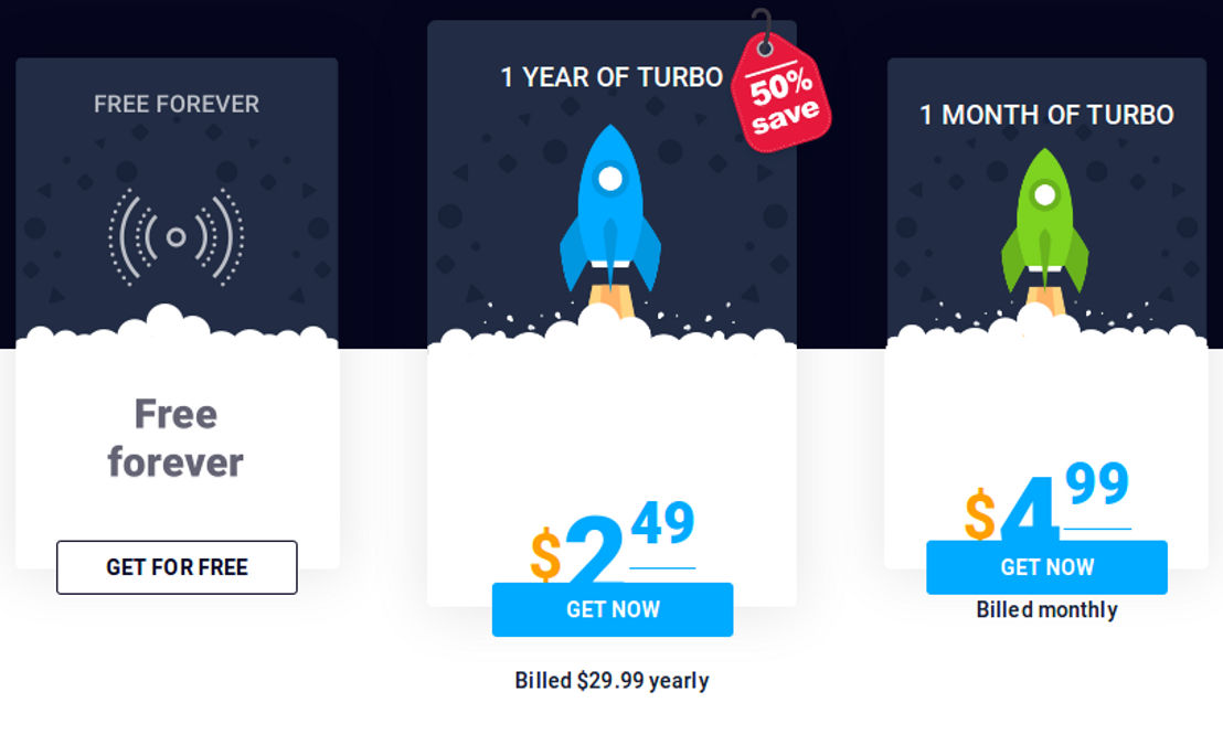 keepsolid-vpn-lite pricing