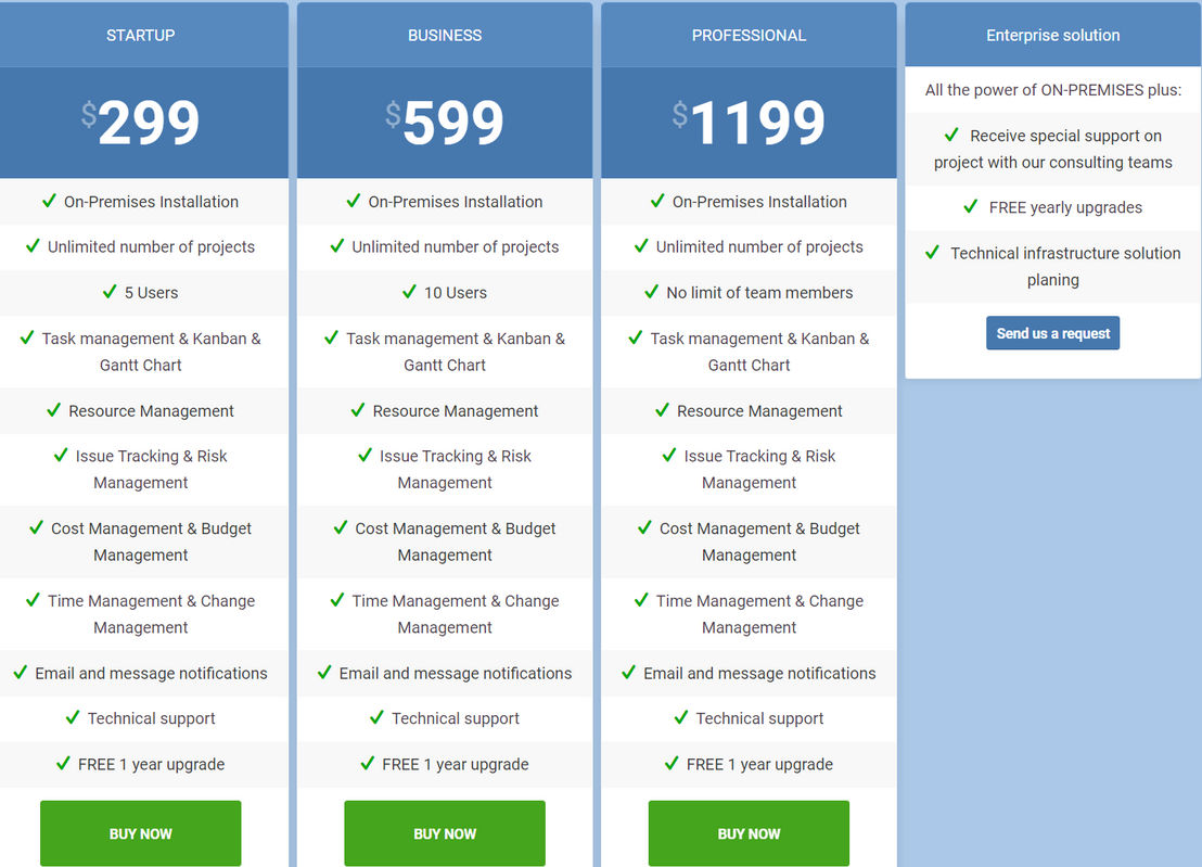 Kendo Manager pricing