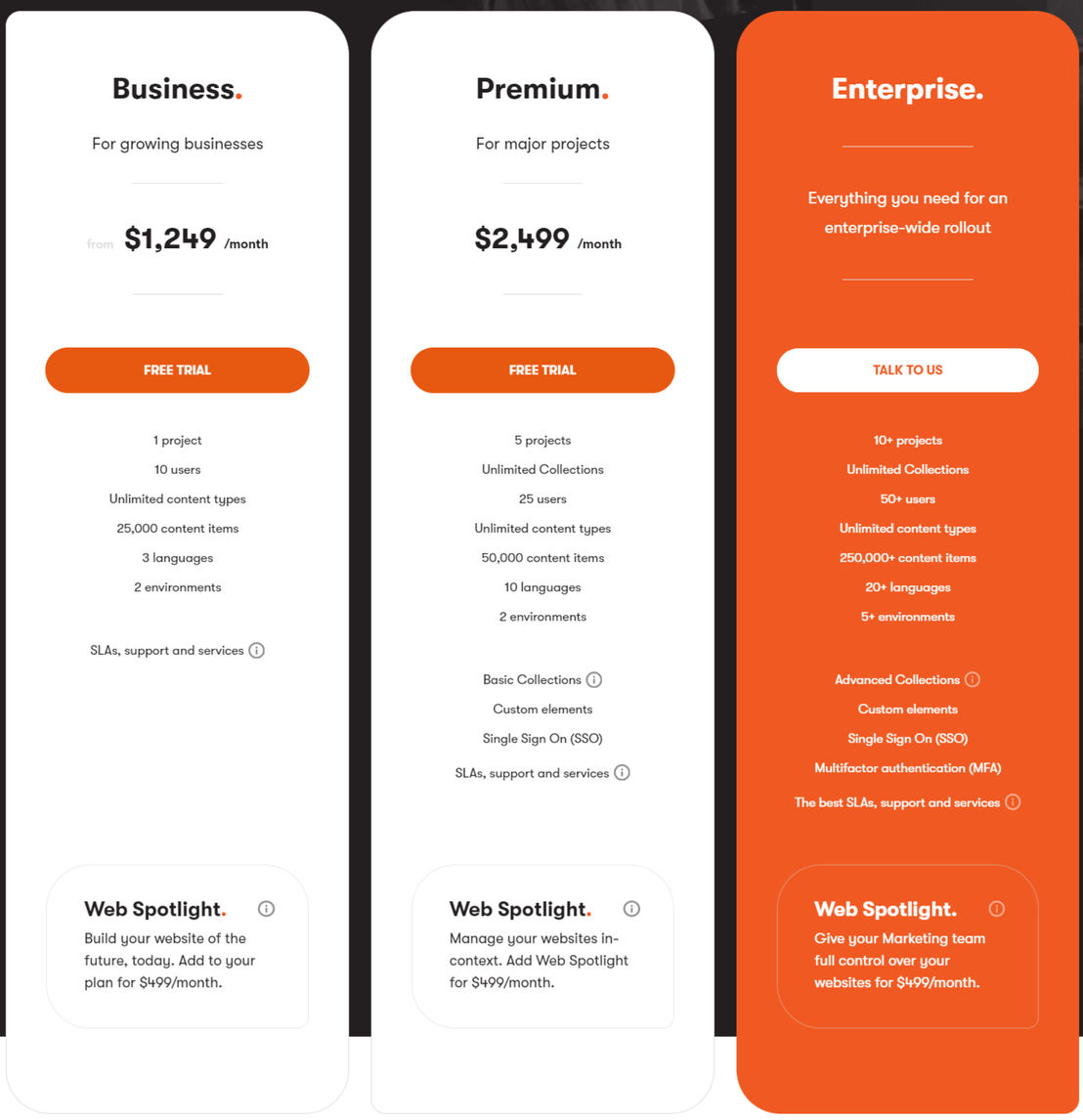 Kentico Kontent pricing