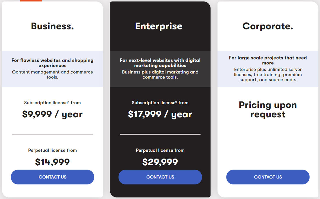 Kentico Xperience pricing