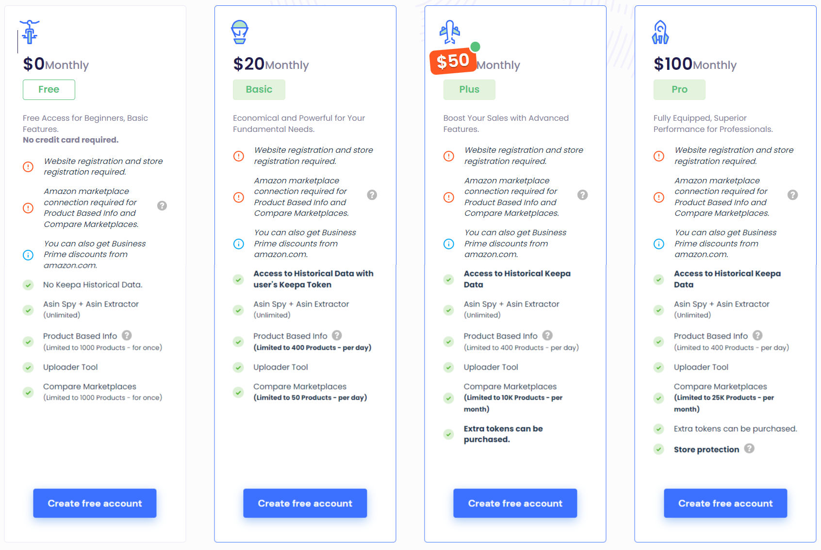 Kepicker pricing