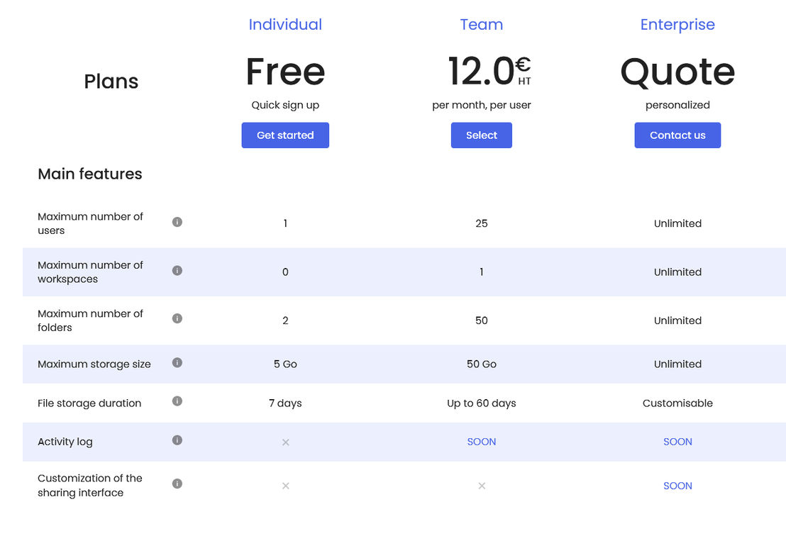 Keplair pricing