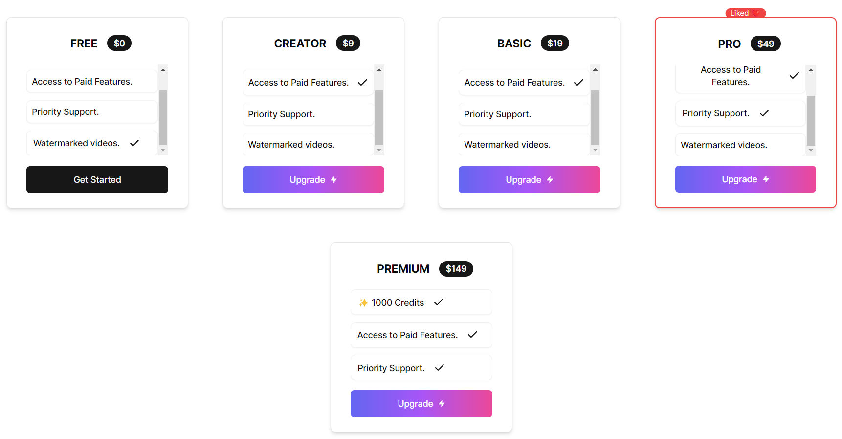 KEVVLAR pricing