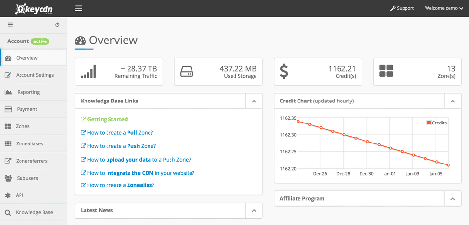 KeyCDN Demo - KeyCDN