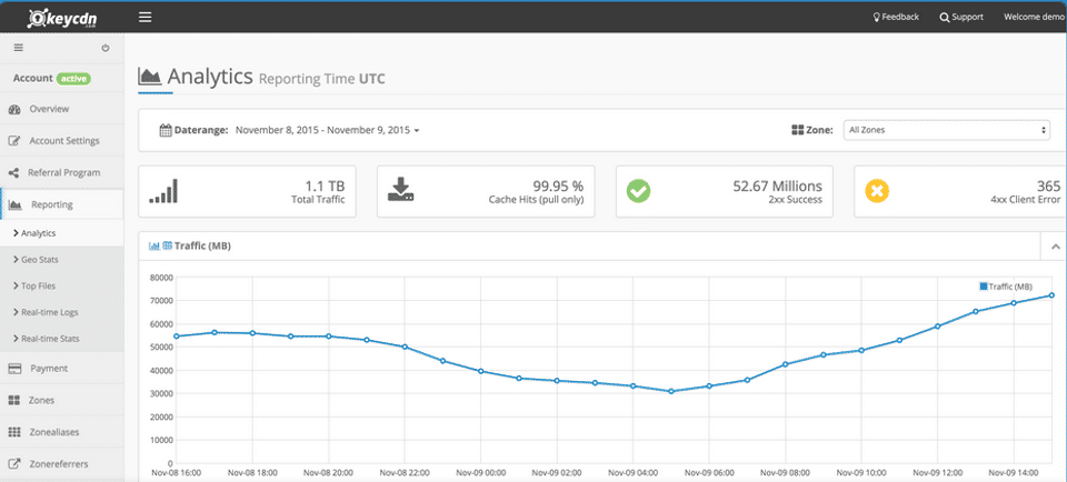 KeyCDN Demo - KeyCDN-thumb