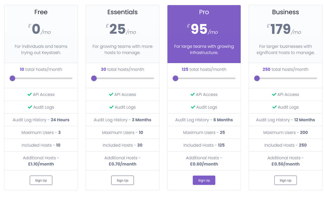 keystash pricing