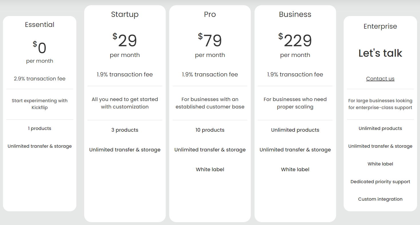 Kickflip pricing