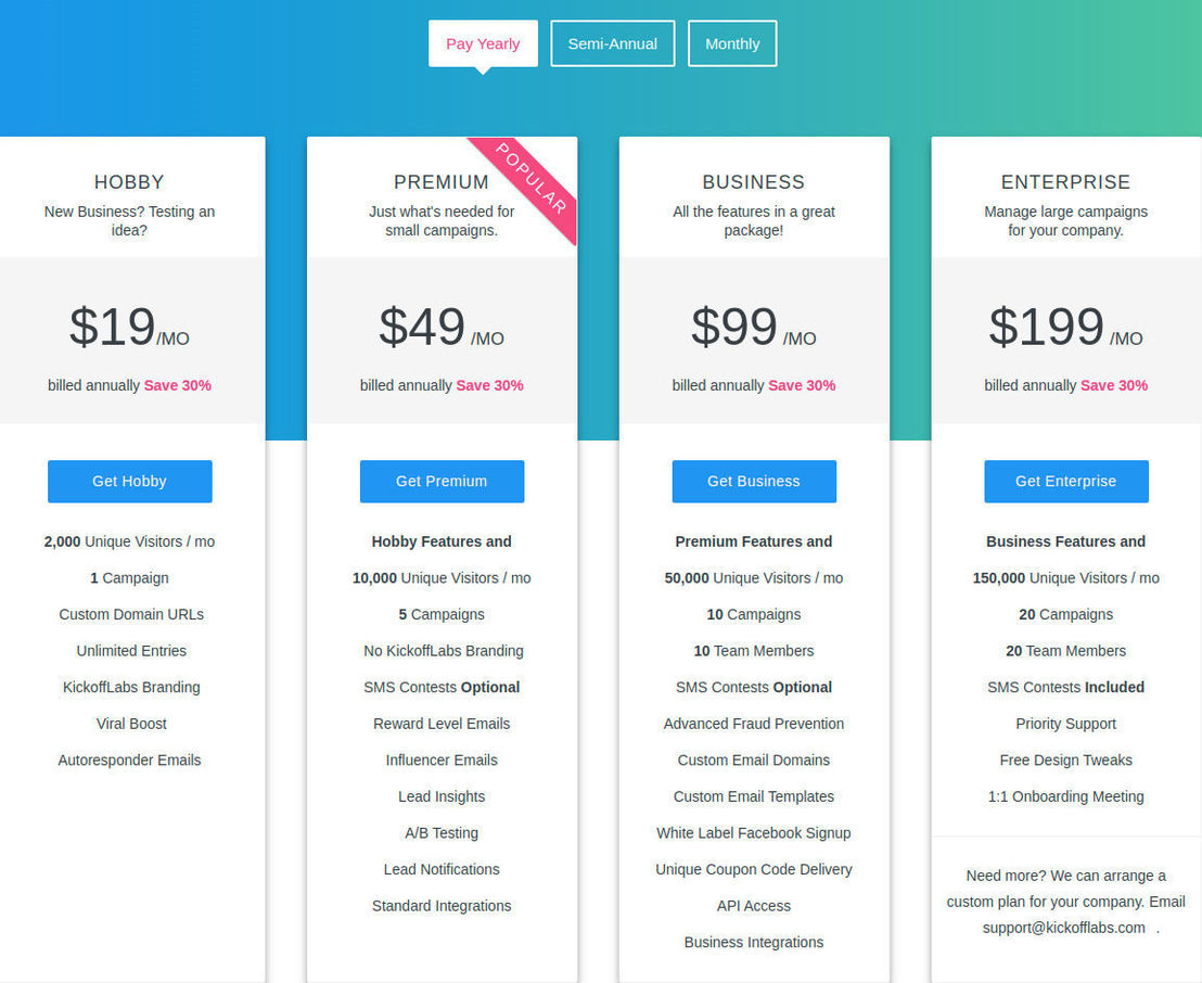 Kickofflabs pricing