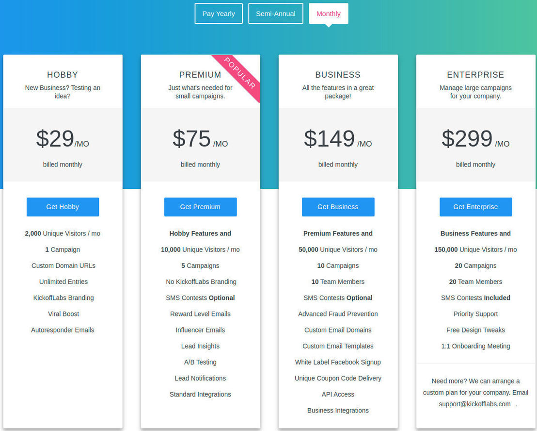 Kickofflabs pricing