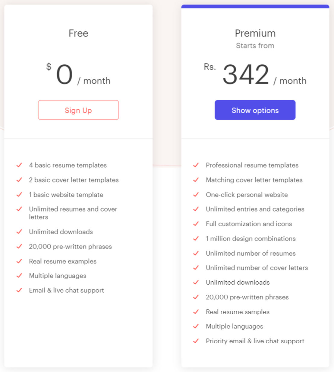 Kickresume for Business pricing