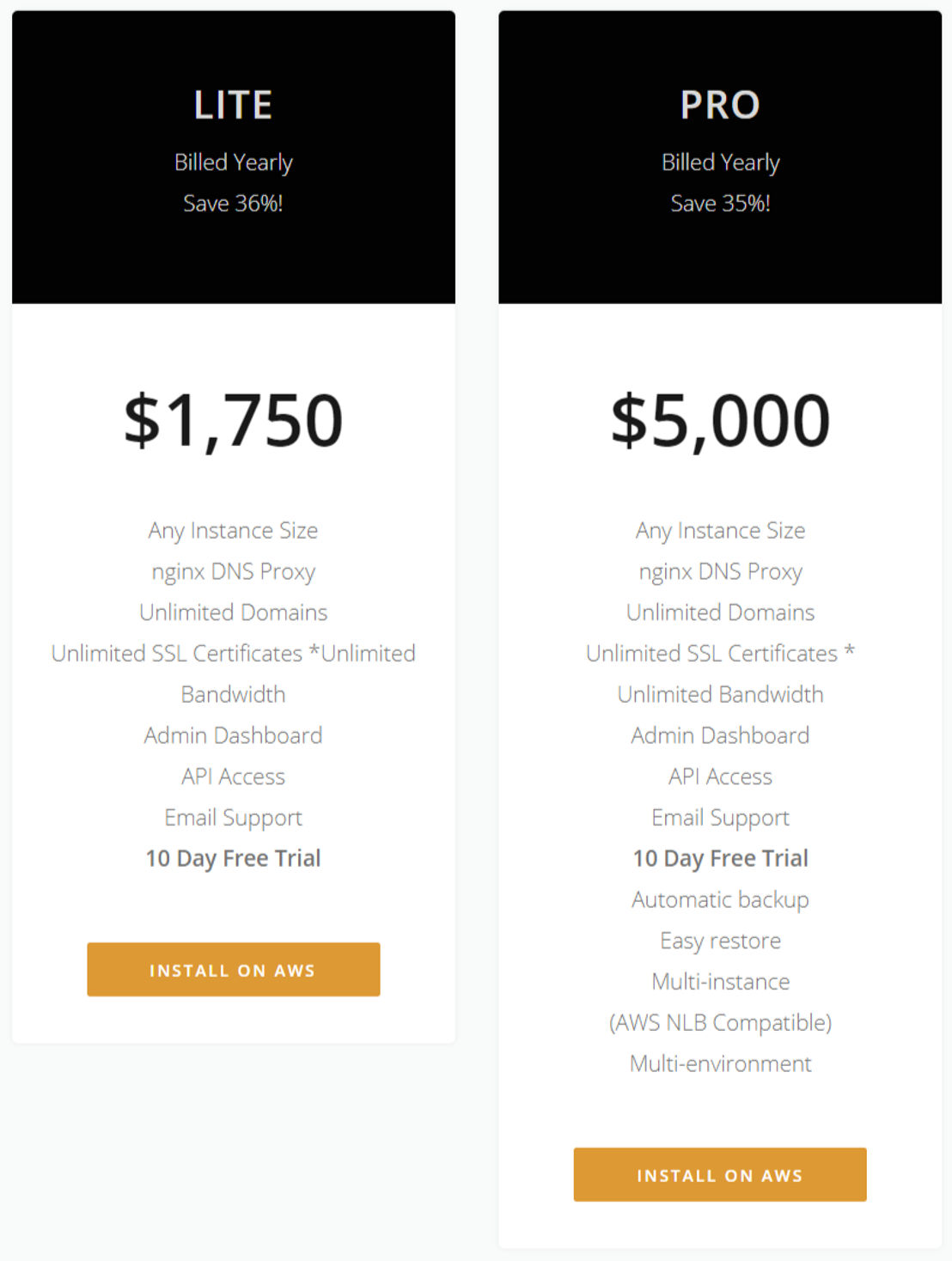 kilo-ssl pricing