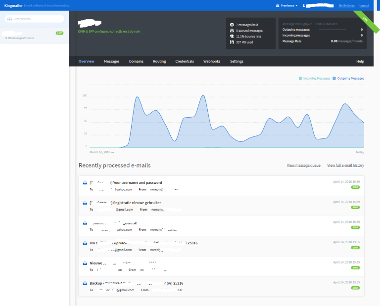 KingMailer : Dashboard screenshot-thumb