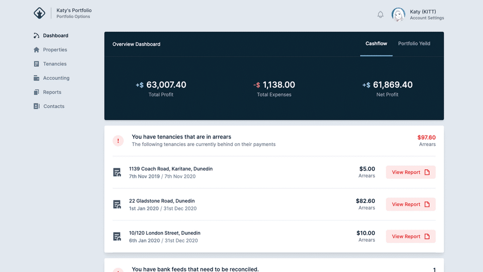 Dashboard overview