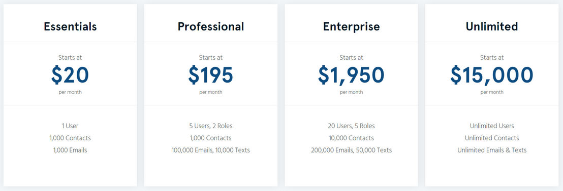 Kizen pricing