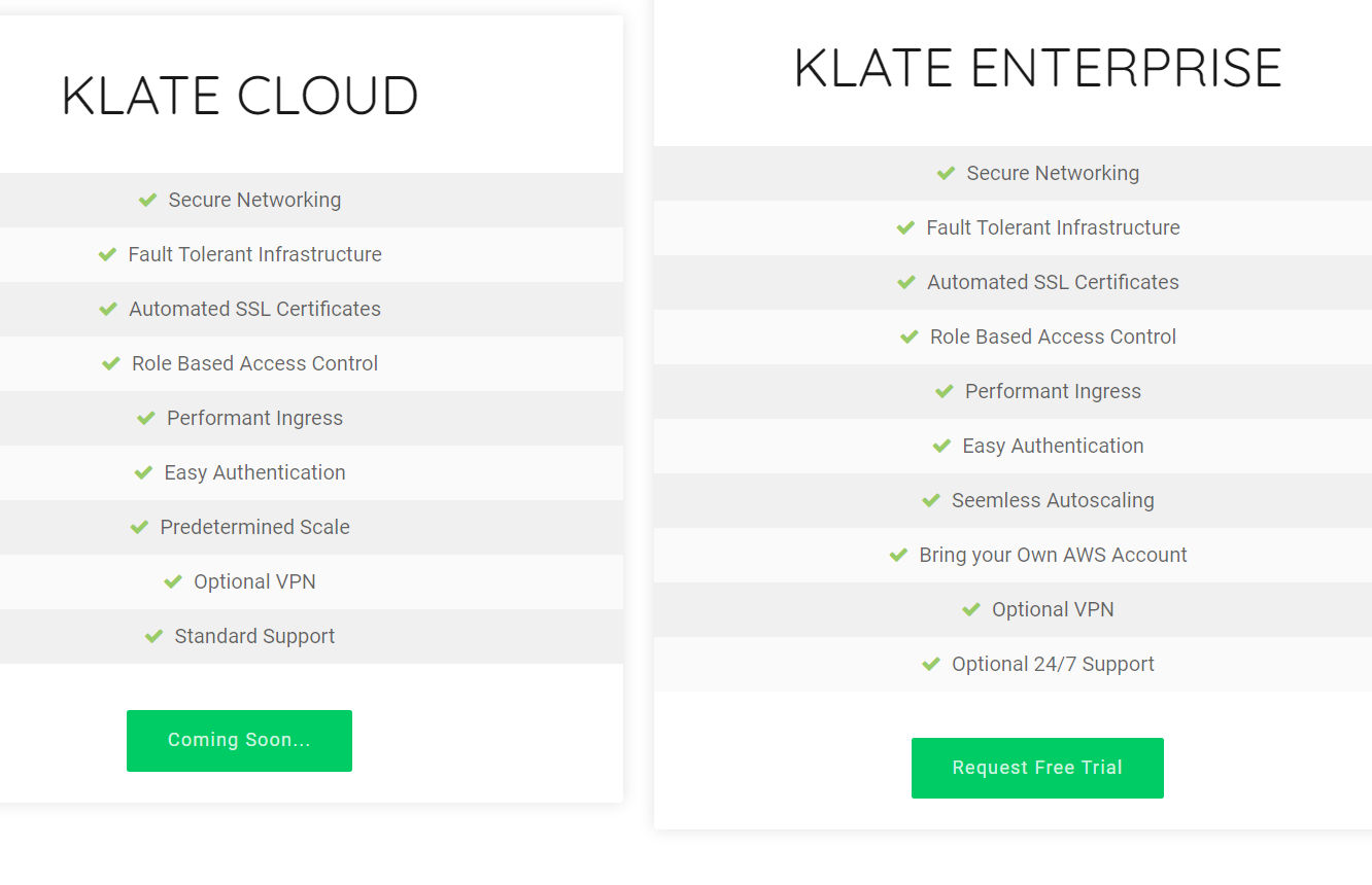 Klate Platform pricing