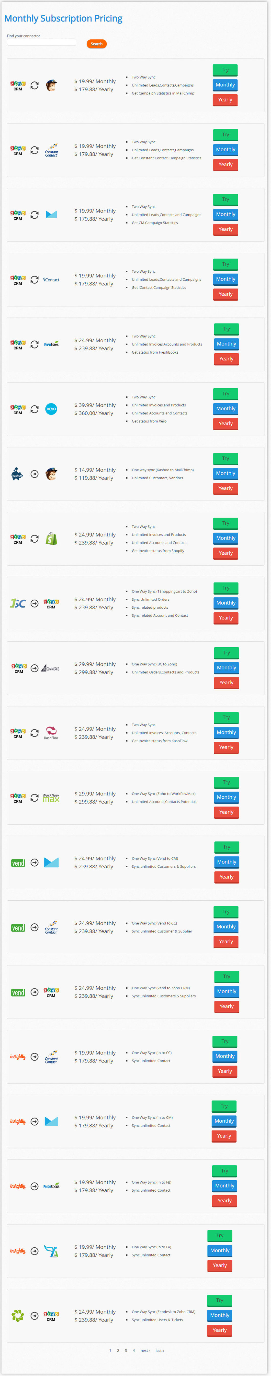 kloudconnectors pricing