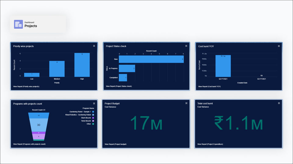 Real Time Dashboard-thumb