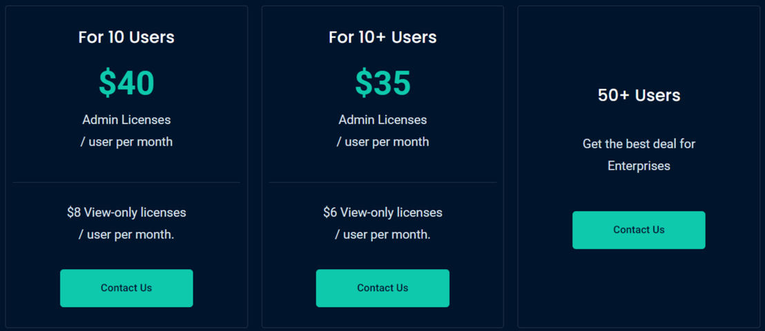 KloudPLM pricing