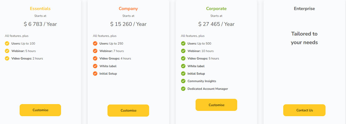 Knolyx pricing