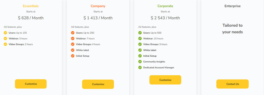 Knolyx pricing