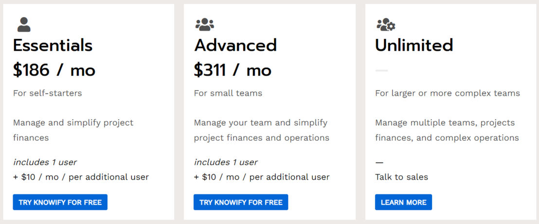 Knowify pricing