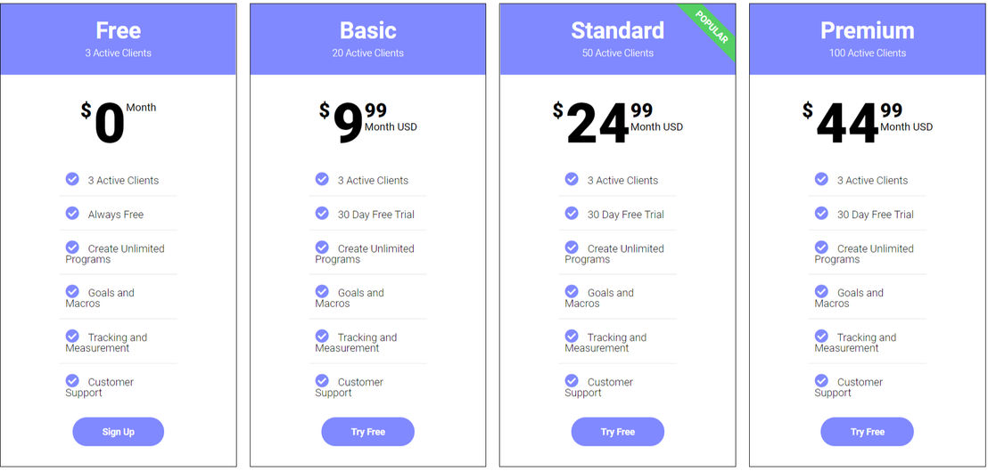 Koachi pricing