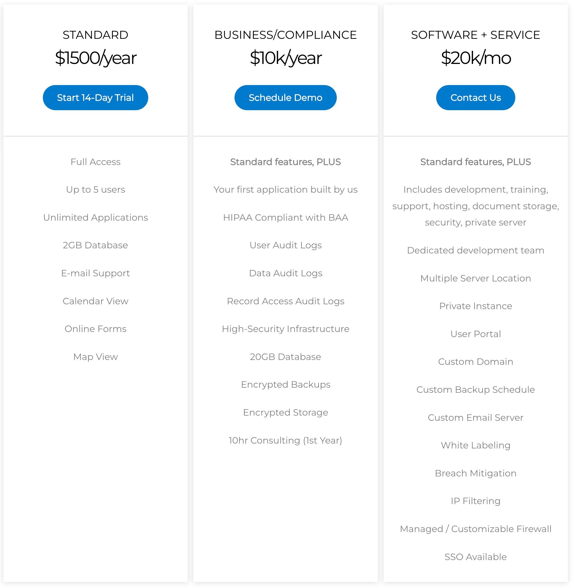 Kohezion pricing