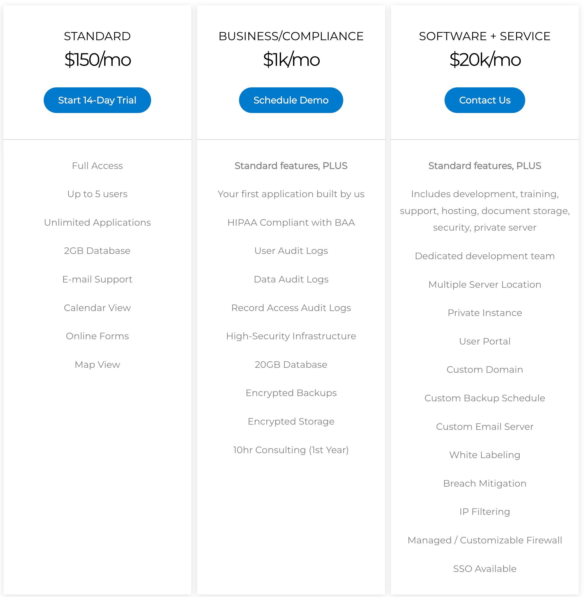 Kohezion pricing