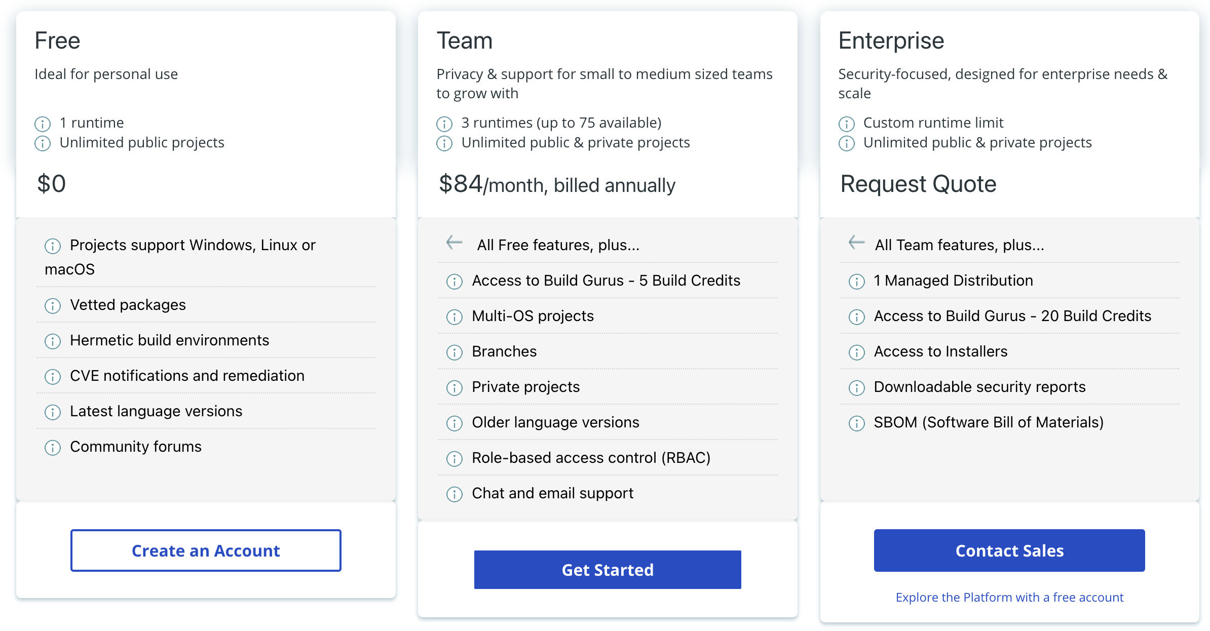 Komodo IDE pricing