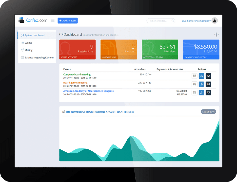 Dashboard