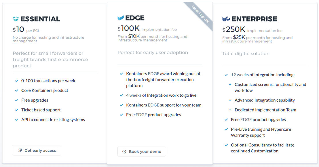 kontainers pricing