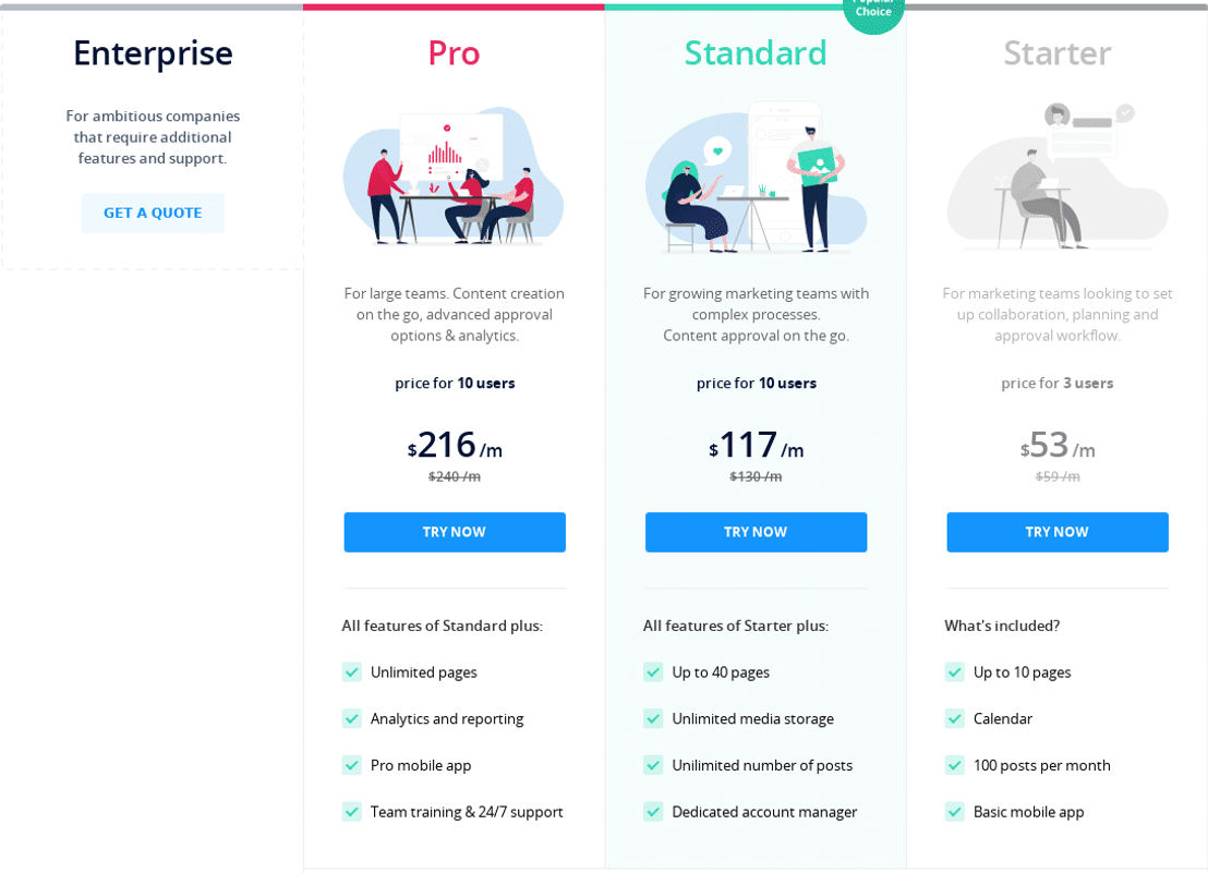 Kontentino pricing