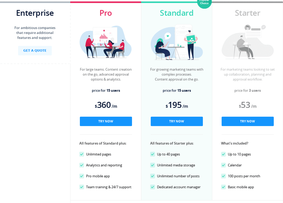 Kontentino pricing