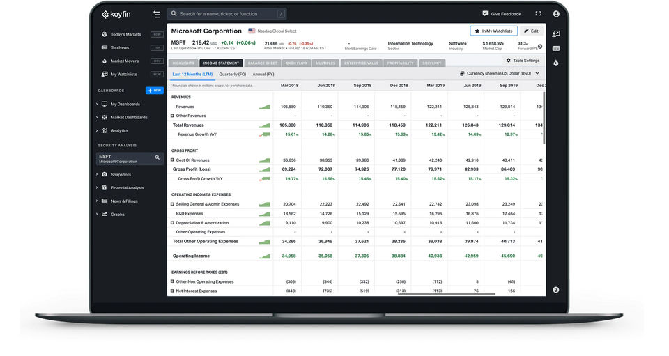 Company Income Statement-thumb