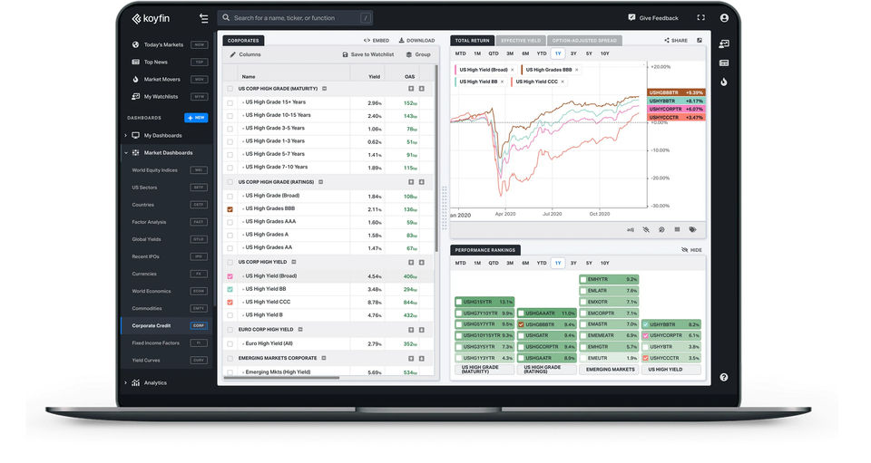 Market Dashboard-thumb