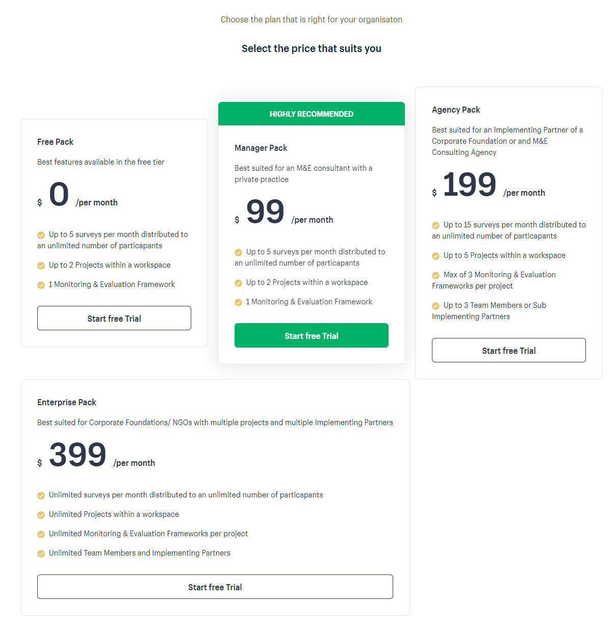 kpilens pricing